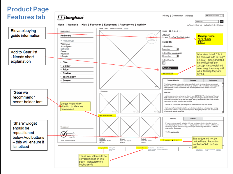 Expert review of a wireframe